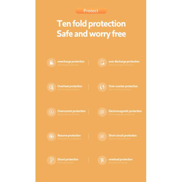 3 In 1 Magnetic Travel Wireless Charging new shaped at 2024