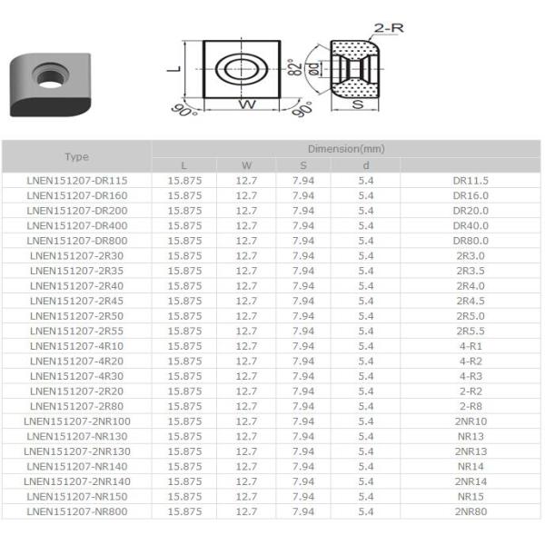 Carbide milling cutter hot selling