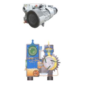 Roots Rotary Vane Vacuum Pump Set Two Stage 150L/S Suction Capacity