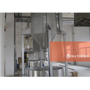 Copper Powder Manufacturing Process Metal Powder Atomization Equipment With 1750
