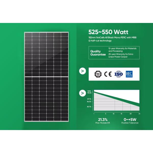 Buy System Hybride Solaire Eolien Solar Panel 3KW 5KW 10KW 20KW Solar System For Home at wholesale prices