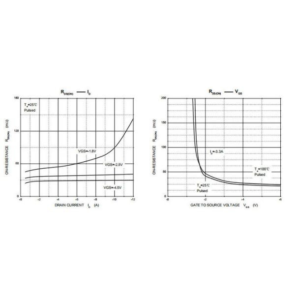 HXY2305-5A Mosfet Power Transistor
