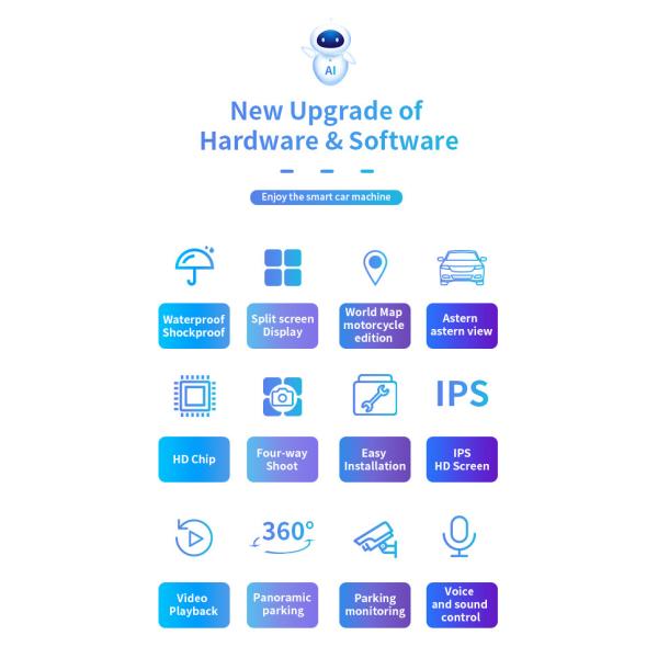 7 Inch Car DVR Camera 4 Way Truck Traffic Front And Rear Video Full HD