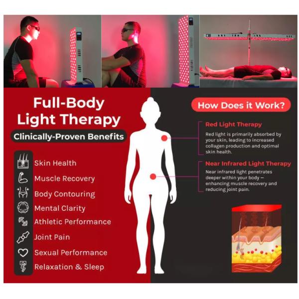 1000w Red Near Infrared Light Therapy Devices PBM Smart Control 660nm 850nm
