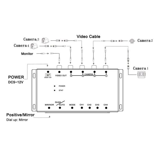 sunta-4-ch-real-time-mobile-dvr-wiring-layout
