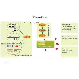 Automatic Accuracy 2K Potting Machine Electric AB Compound Dispensing System for