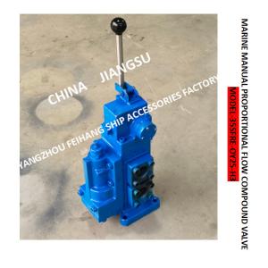 MANUAL PROPORTIONAL FLOW DIRECTIONAL VALVE, MANUAL PROPORTIONAL DIRECTIONAL