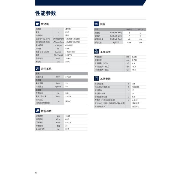 Hyundai excavator HX200