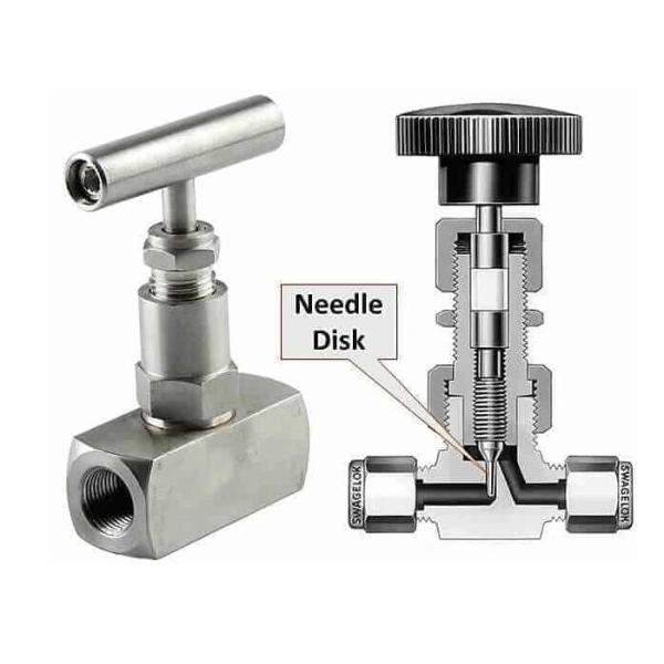 High Pressure Needle Valve Carbon Steel Needle Valve 1/2" MNPT X FNPT 60000 PSI For Water