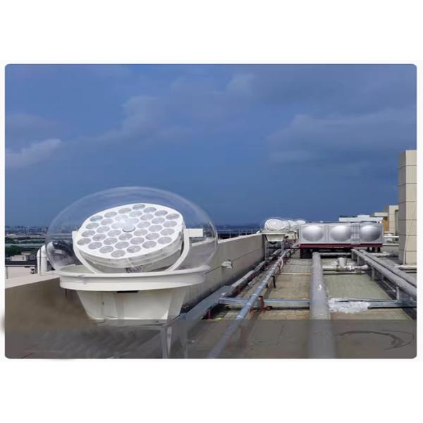 Environmentally Friendly clean renewable energy reduces carbon emissions making