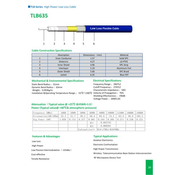 Buy TLB Series High Power Low Loss Cable at wholesale prices