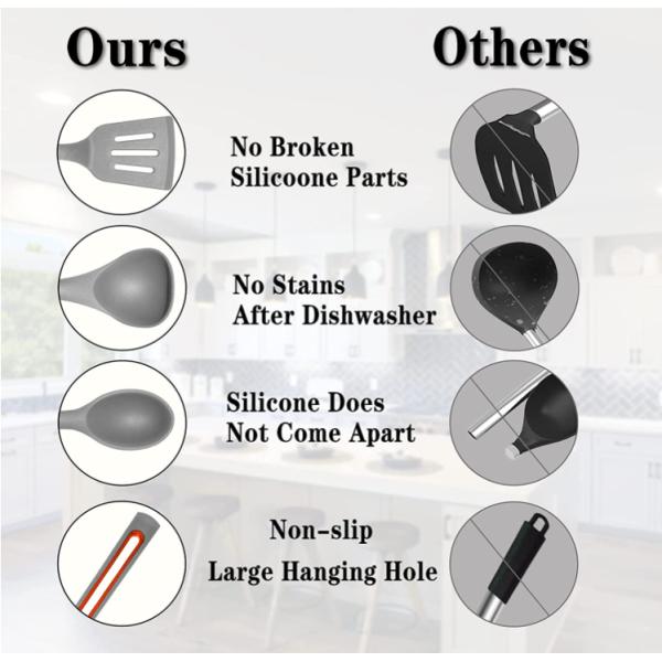 Kitchen Utensils Silicone Kitchen Utensil Sets Cooking Spoon Dishwasher Safe