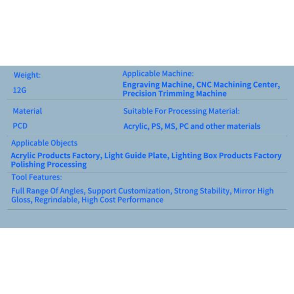 Chamfering Knife Carbide Toolin Acrylic Polishing Machine Plexiglass Cutting Tools 45 Degree Bonded Trimmer For Acrylic
