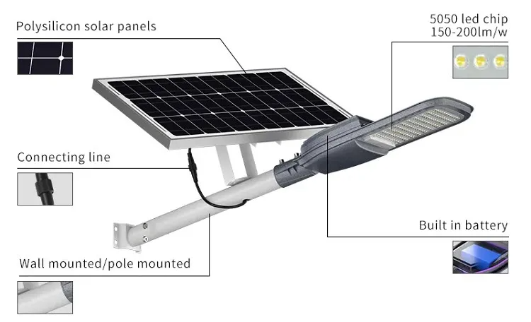 High Brightness Solar LED Street Light with 120 5050 LED Chips 60AH Battery and 80*160 Beam Angle
