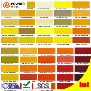 Good Adhesion Antimicrobial Powder Coating , Superfine Red Powder Coat