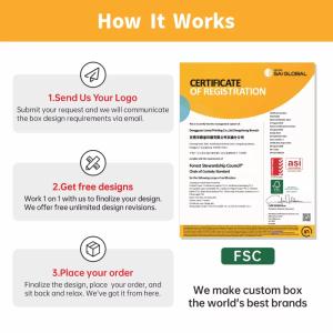 Premium Custom Tube Boxes For Perfume Skincare Recyclable Cardboard Round Paper