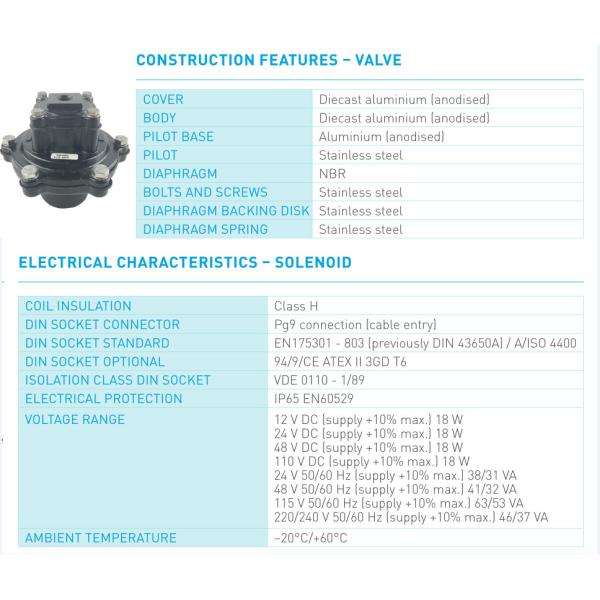 1 1/2" DB114 Diaphragm Pulse Valve