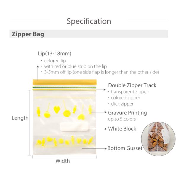 YTBagmart Durability Biodegradable Plastic k Bag LDPE Slider Zipper Bag