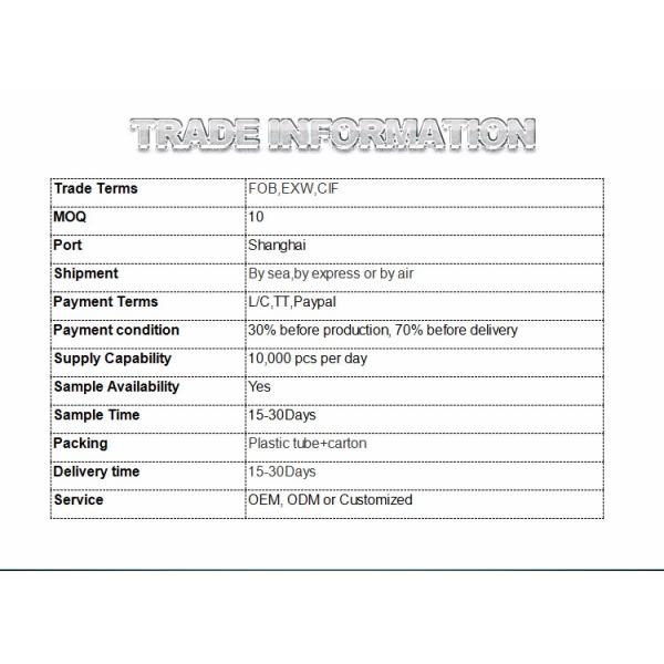 Excavator Bearing 205NTT-625 Ball bearing size 52x27.6x15.9 excavator bearing