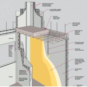 Logical Wall Structural Wall Stud And Track Rolling Forming Machine High Speed