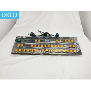 Radar Equipment Remote Control