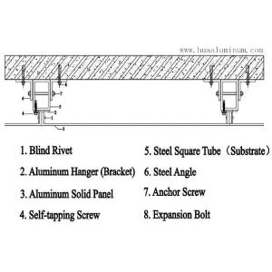 Aluminum decorative panel