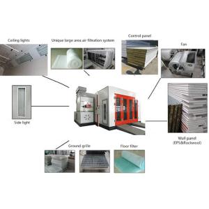 Automotive Car Spray Paint Booth With Environment Electric Heating