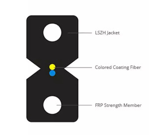 Metal Reinforced Butterfly Optical Cable with LSZH Outer Sheath and Bending Resistant Fiber for FTTX System Wiring