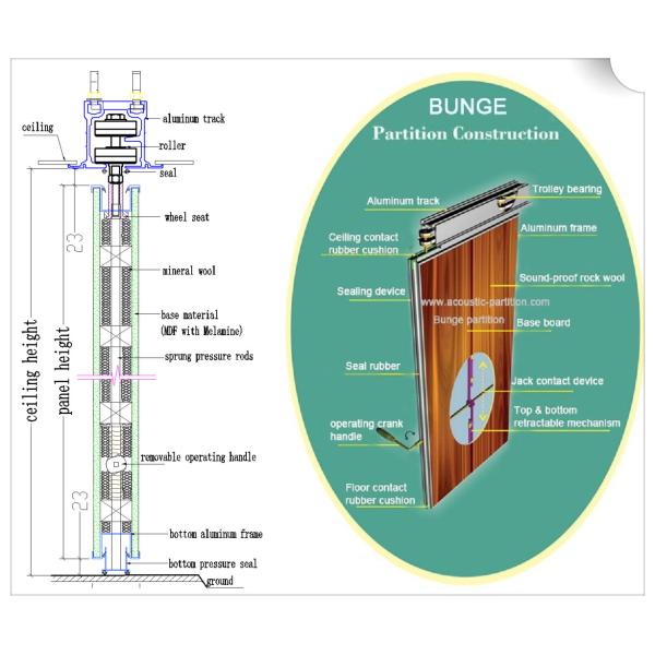 Conference Room And Banquet Hall Aluminium Frame Movable Partition Walls