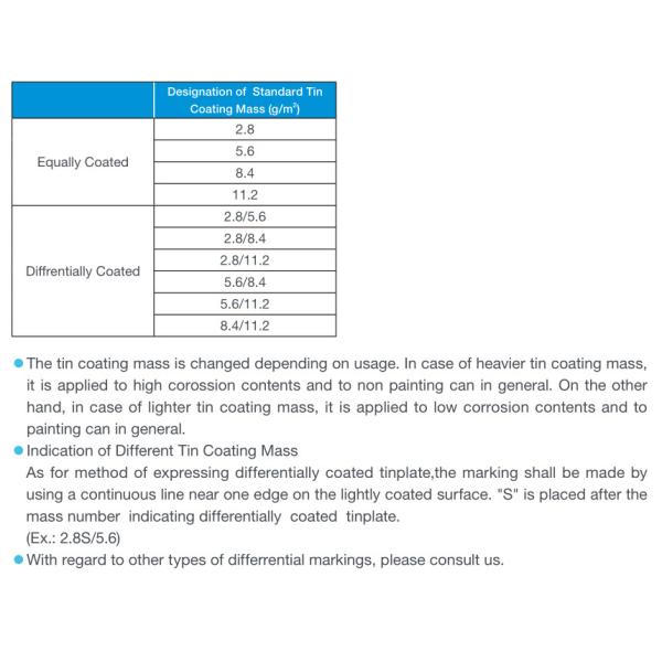 Corrosion Resistant Tinplate Coil For Food And Beverage Can Production With Excellent Solderability