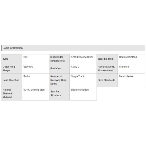 MISUMI Small Deep Groove Ball Bearings - Economy Double Shielded Series C625ZZ Condition 100% Original Ready to Ship