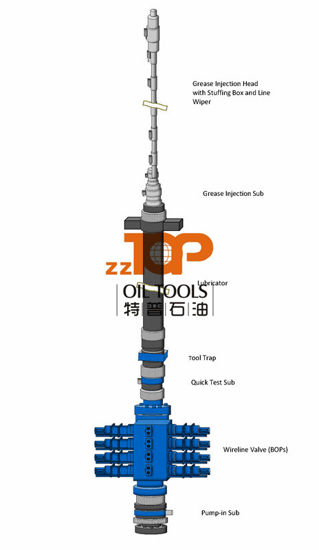 Quality Well Control Oil And Gas Wireline Pressure Control Equipment Assembly WPCE for sale