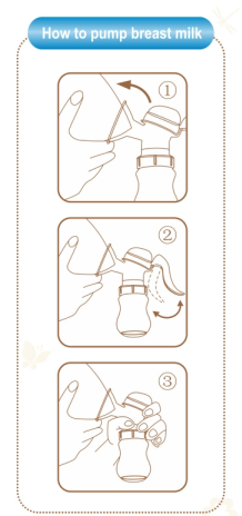 Sundelight PP SILICONE BPA Free Manual Breast Pump With Bottle