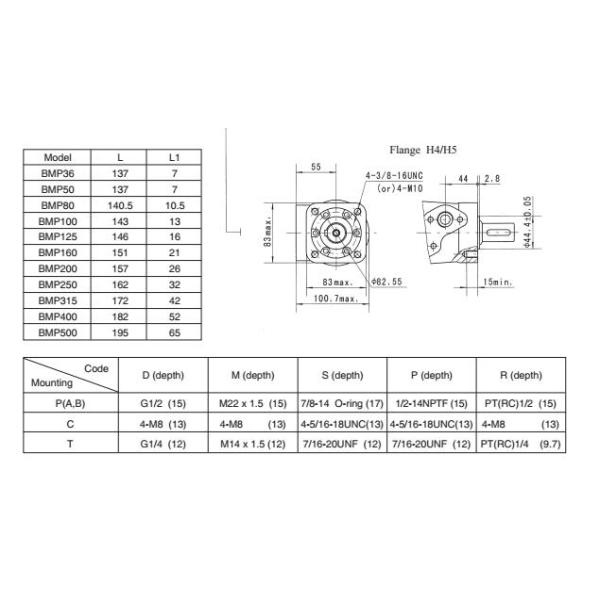 High Torque Gerotor Hydraulic Motor BMP Model For Injection Molding Machine