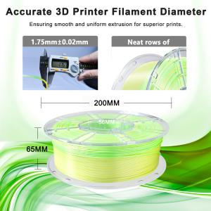 Iboss PLA Gradient Filament Silk Gradient Yellow Green White PLA+ Filament 1