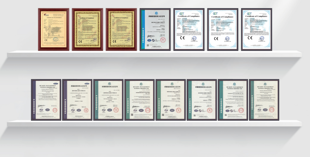 KOCINVERTER Quality Certifications - CE, ISO9001, CCC