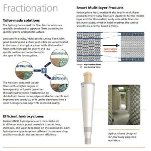 Plastic LC Cleaner Separating Fiber and Contaminants with After-sales Service