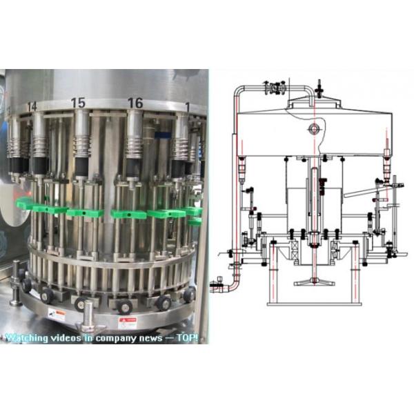 Energy Saving Pure Bottled Water Production Machines With PLC Control / Rotary Filling