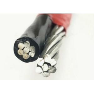 Overhead AWG Standard AAAC AAC Aluminium Conductor Cable