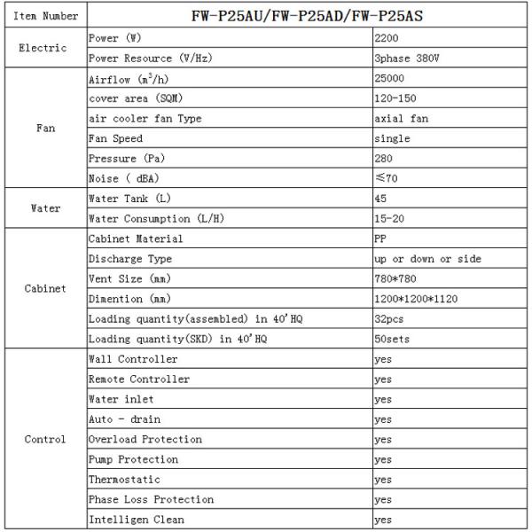 25000 CMH energy efficient industrial air water cooler
