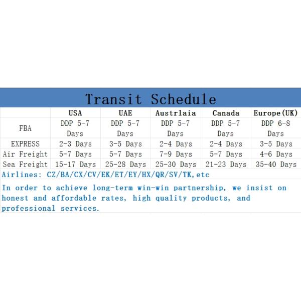 Rapid UPS International Freight Shipping Forwarder From Guangzhou China To Japan