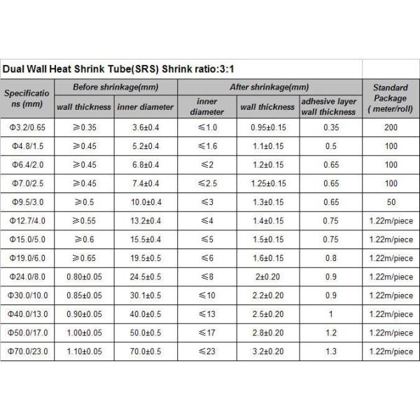 Black Thin Wall Custom Silicone Tubing Wire Heat Shrink Sleeving For Providing Protection