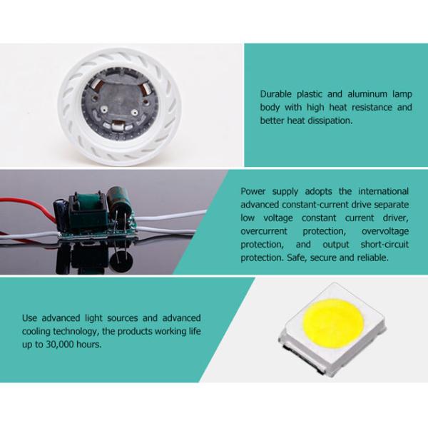 Supply High bright 7W LED spot light