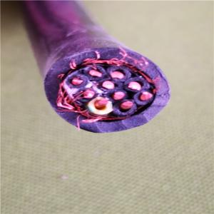 PVC Insulated PVC Sheathed Control Cable KVV