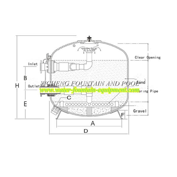 3" - 8" Commercial Fibreglass Side Mount Swimming Pool Sand Filters For Pools Filtration
