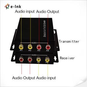 2Ch Bidirectional RCA Optical Fiber Media Converter Audio over Fiber