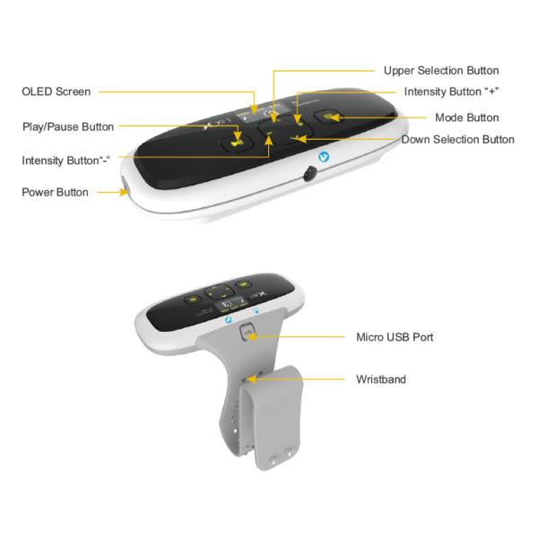 Brace Biofeedback Arm Massage Machine , 1.3m Electrode Neuromuscular Stimulation
