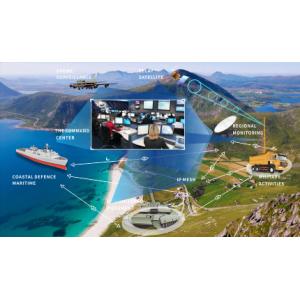 High Technologies NLOS H.264 Image COFDM Wireless Audio And Video Transmitter