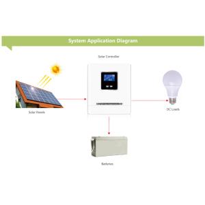 Off-grid Inverter Off Grid 3KW Low Frequency Hybrid Solar Inverter with MPPT And