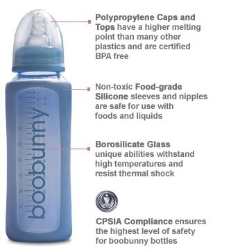 Buy BPA FREE Glass Baby nursing Bottles with Silicone Sleeves, Nipples, Neck Rings, and Caps at wholesale prices